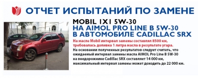 Proline 5W-30