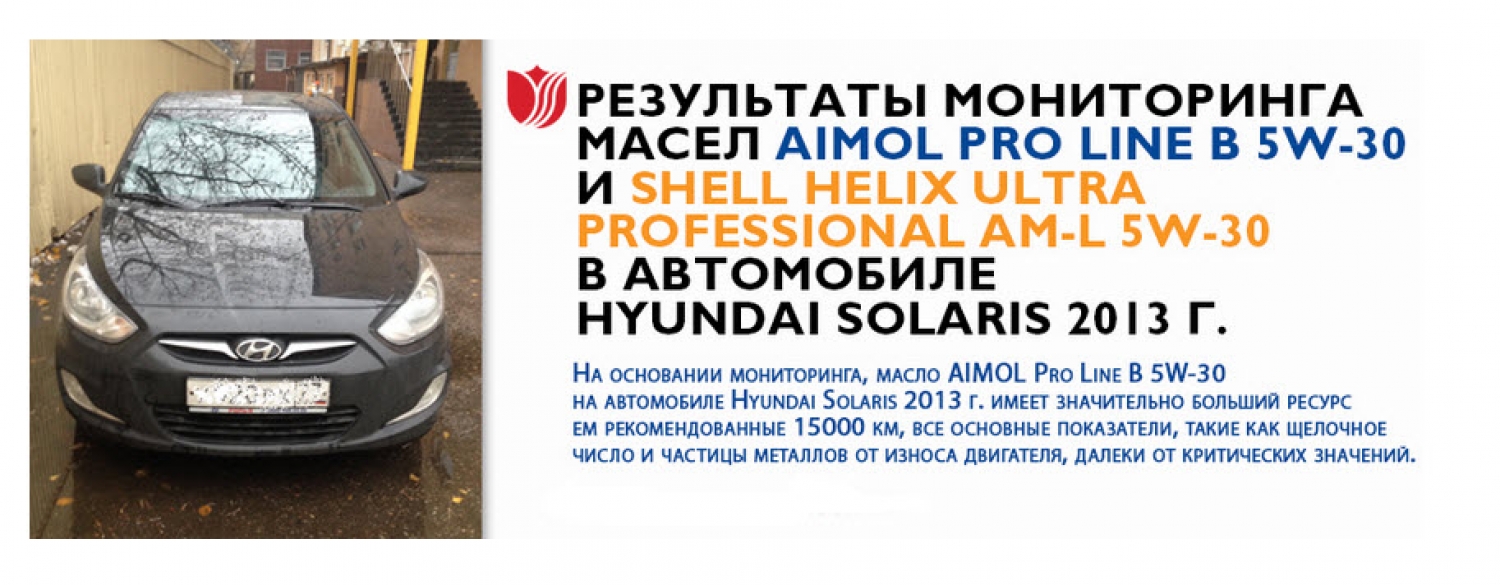 Сравнение работоспособности масел AIMOL Pro Line B 5W-30 и Shell Helix Ultra Professional AM-L 5W-30 в автомобиле Hyundai Solaris